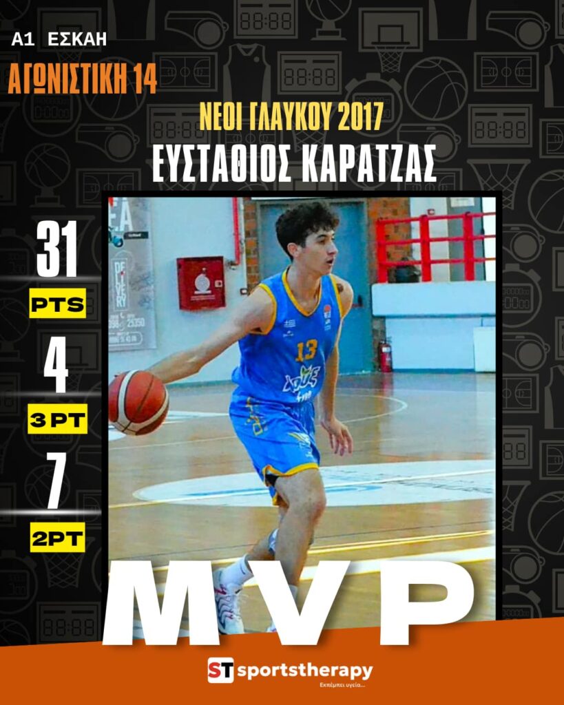 Α1 ΕΣΚΑ-Η: MVP by Sportstherapy της 14ης αγωνιστικής ο φοβερός Στάθης Καρατζάς