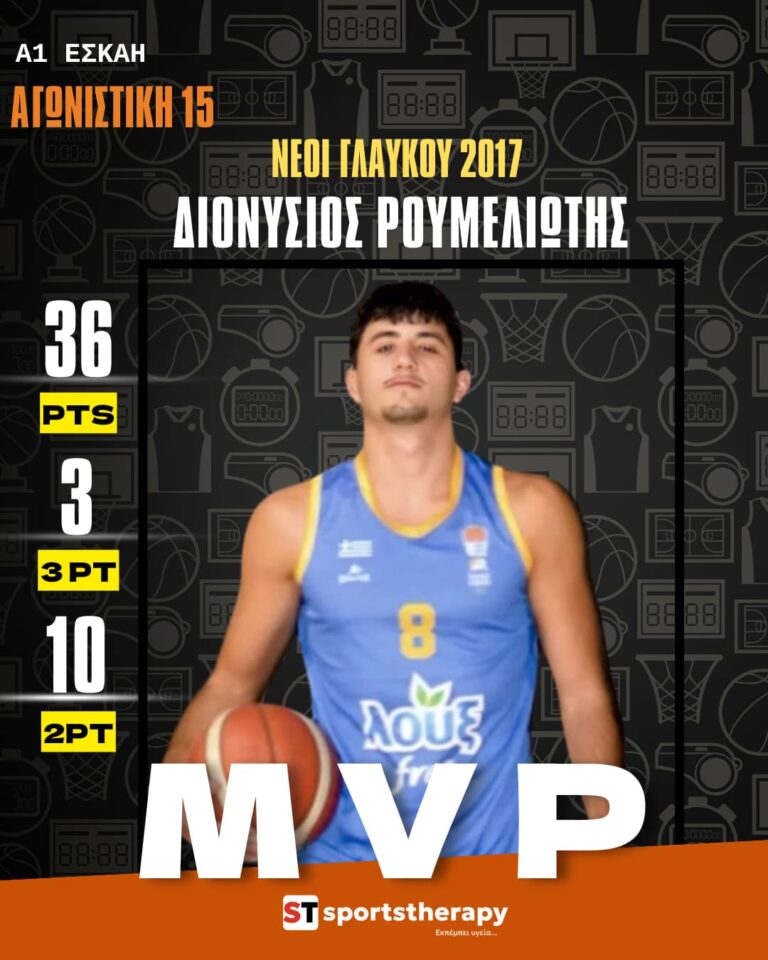 A1 EΣΚΑ-Η: MVP by Sportstherapy της 15ης αγωνιστικής ο ασταμάτητος Διονύσης Ρουμελιώτης