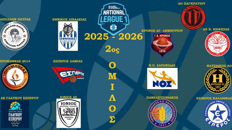 Όμιλος – φωτιά στη National League 1, με τρεις πατρινές ομάδες!